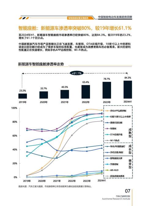 重庆35起亚对未来市场的预测，名爵汽车品牌文化的传播